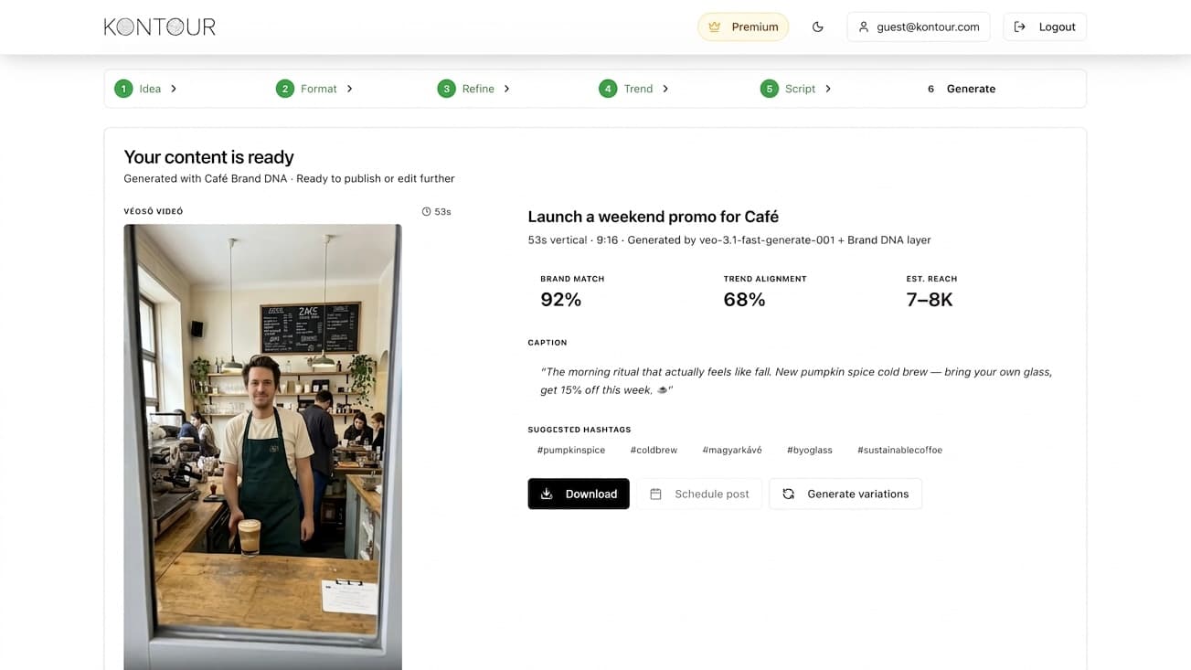 Creative Hub — Tartalomgyártás